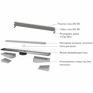 Душевой лоток Berges Wasserhaus B1 Keramik 091117 60 Хром глянец