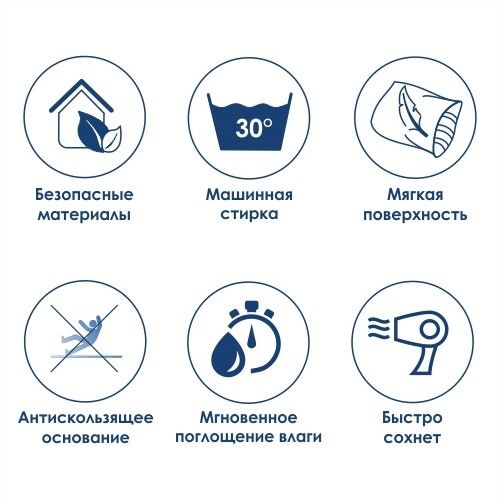 Коврик WasserKraft Dill BM-3952