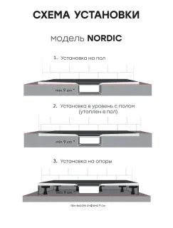 Душевой поддон Starohome NORDIC 12615497 100х80 см