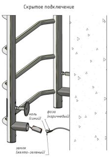 Электрический полотенцесушитель Тругор Пэк сп 5 60x50см хром Пэксп5/6050белыйВГП
