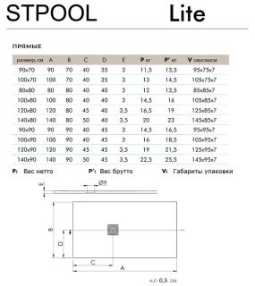 Душевой поддон Stpool Lite 1237478 100x80см белый матовый