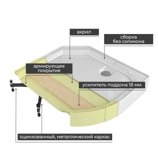 Душевая кабина D2012L LED