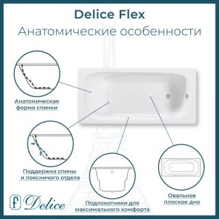 Ванна чугунная Delice Flex 170х80 с антискользящим покрытием
