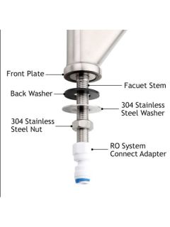 Кран для питьевой воды Gappo G1052-50 хром