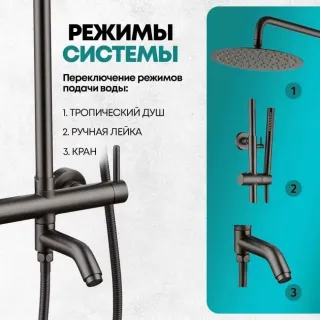 Душевая система Grocenberg GB7099 Графит