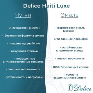 Ванна чугунная Delice Haiti Luxe DLR230638 170х80 белая