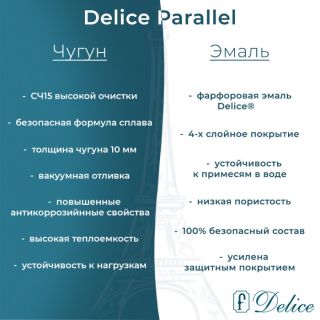 Ванна чугунная Delice Parallel DLR220503R-AS 150x70 с ручками