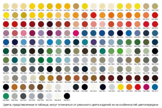 Ванна из искусственного камня AquaStone Малибу 179x81см белый