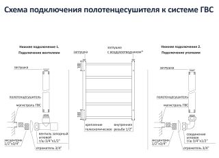 Водяной полотенцесушитель Aquatek Оберон AQ RO1080CH П10 50x80см хром