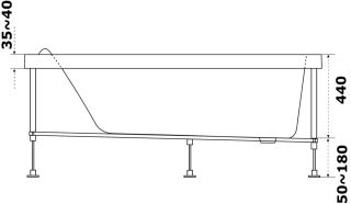 Акриловая ванна Azario Тенза ТНВ0001